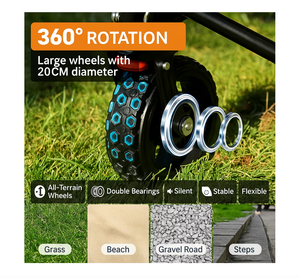 80853b2da065dda81e83095a62b79700