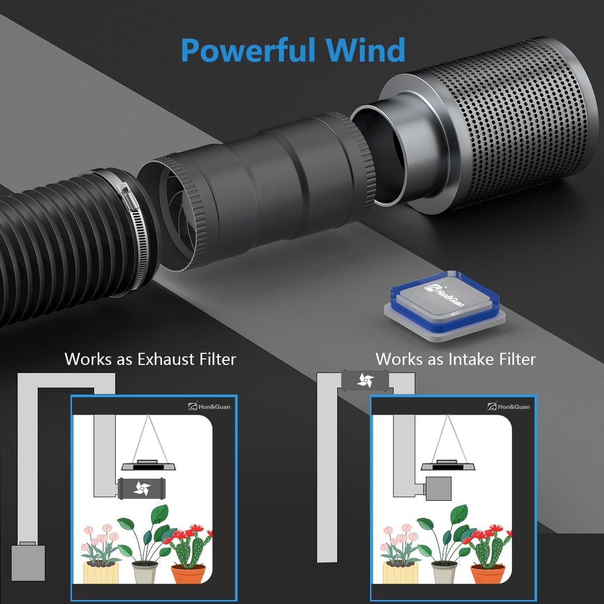 efffd0f2a18d0f270a116e3b7e7af722