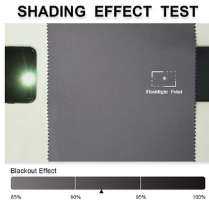 c8a80453ccd0f79e15fe2264e97e243f