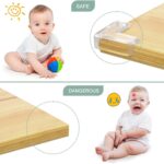 Set de 32 Protectii pentru Colturile Mesei, Compatibile cu Mese si Colturi de Mobilier, 4 Forme, Transparente - imagine 4