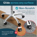 Set 4 Roti pentru Scaun de Birou, diametru 7.6 cm, Potrivite pentru Mochete si Parchet, Durabile, suporta pana la 295kg - imagine 4