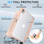 Husa pentru iPad Pro 11'' M4 2024, Suport pentru Creion, Coperta Smart Slim, Usoara, Piele PU, Functie Sleep/Wake, Roz - imagine 6