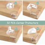 Set de 32 Protectii pentru Colturile Mesei, Compatibile cu Mese si Colturi de Mobilier, 4 Forme, Transparente - imagine 2