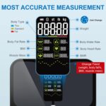Cantar Smart F4, 180 kg, Bluetooth, 15 indici corporali, ecran LCD mare, analiza grasime corporala, masa musculara, ritm cardiac - imagine 2