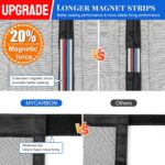 Plasa Magnetica Usa, 95x210 cm, Fibra de Sticla, Inchidere Automata cu Magneti Puternici, Montaj Fara Gauri, Rezistenta si Lavabila, Negru - imagine 2