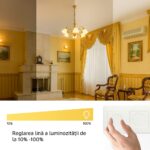 Set 3 Becuri, GU10, Reglabile, 5W, Alb Cald 2700K, 200-240V, 600 Lm, Ra85, Unghi Fascicul 120° - imagine 5