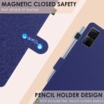 Husa compatibila cu Xiaomi Redmi Pad 10.61 Inch 2022, suport pentru S Pen, interior din catifea moale si piele premium PU, ultra-subtire, Albastru - imagine 4